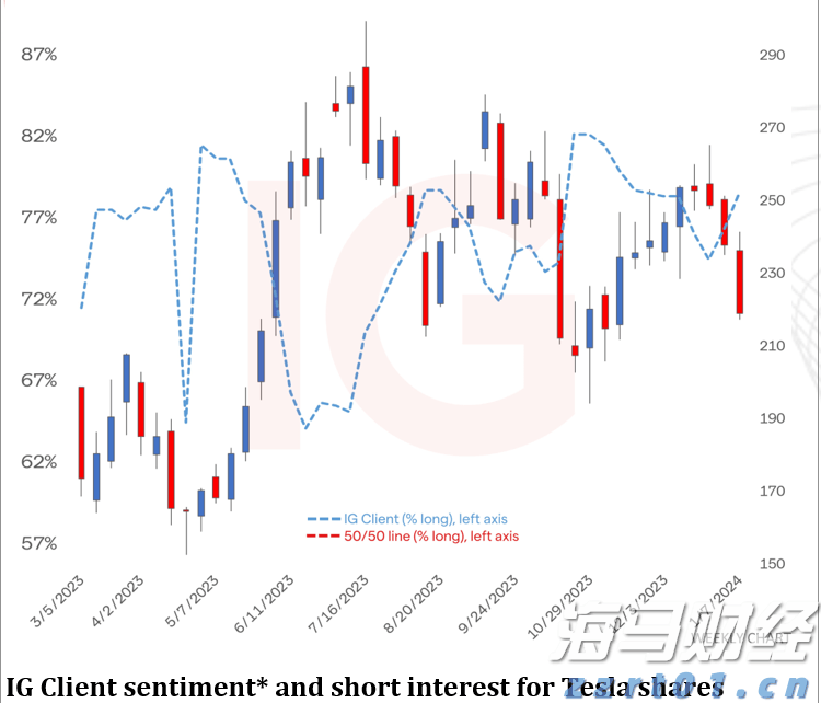 英特尔(INTC.US)确认剥离网络通信业务 锚定投资模式复制Altera路径