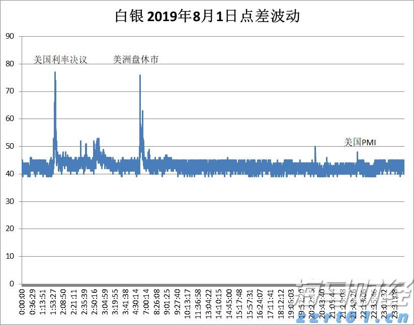 “科创”+金融的双向奔赴