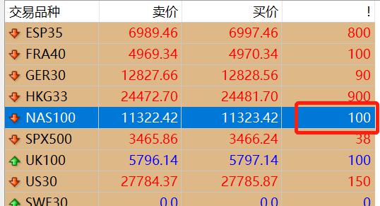 云南省市场监管局加强珠宝玉石网络直播营销活动监管