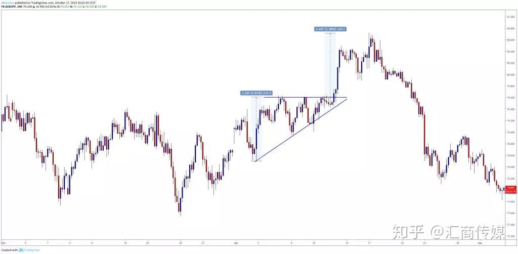 奇富科技(03660)2025年二季度财报:营收52亿元,环比增长11.2%