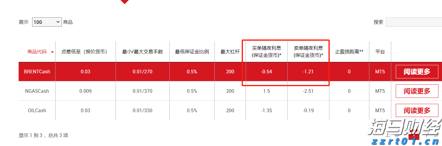 肥东县张集乡：社区“小食堂”，暖心“大行动”