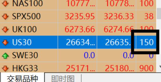 资产管理公司Prusik积极看好香港股市 旗舰基金年内19%回报领先同业