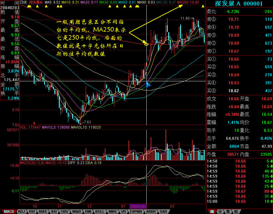 线上买会员权益,线下难兑现优惠,合作区消协帮消费者维权成功