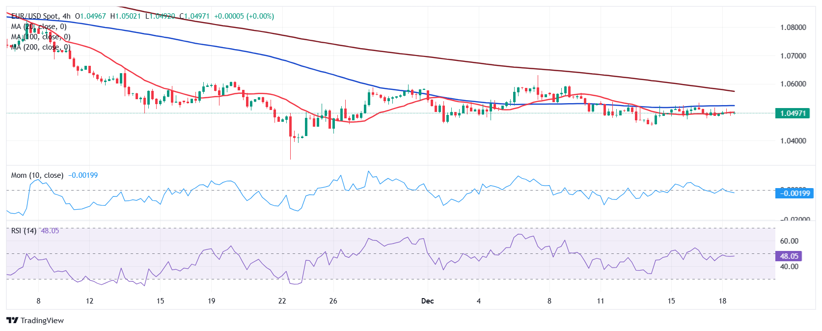 暑运铁路客流高位运行,旅客发送量超6亿人次