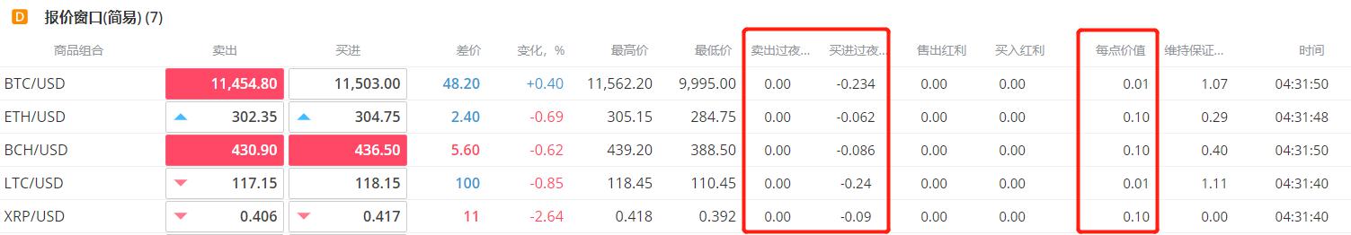 港南区全面推行“个转企”一件事服务