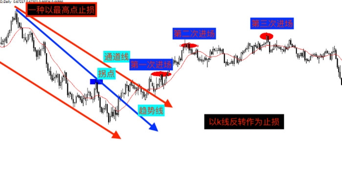 “中国TCE第一股”在港交所挂牌上市，维立志博(09887)价值揭秘正当时