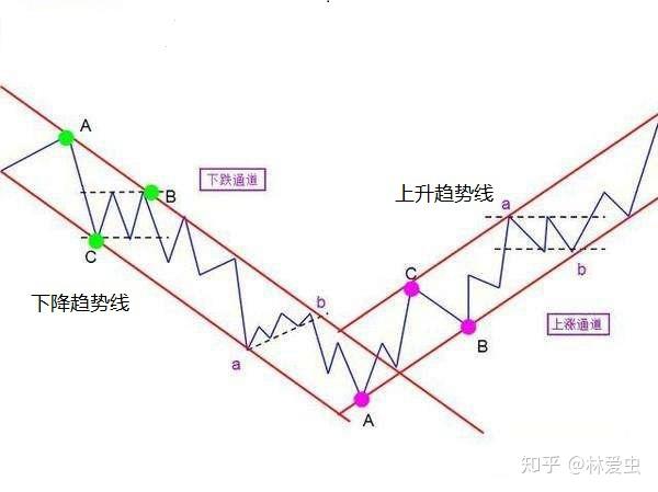 跑出经济发展加速度——访港南区委副书记、常务副区长张慧红