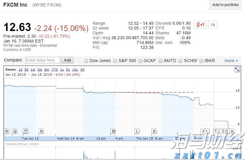 Perplexity AI提出345亿美元现金收购谷歌Chrome,意图切入AI搜索市场