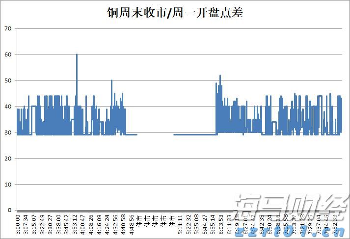 欧洲市值最高的科技公司SAP(SAP.US)财报不如预期：云收入增长放缓，美元贬值是主要因素
