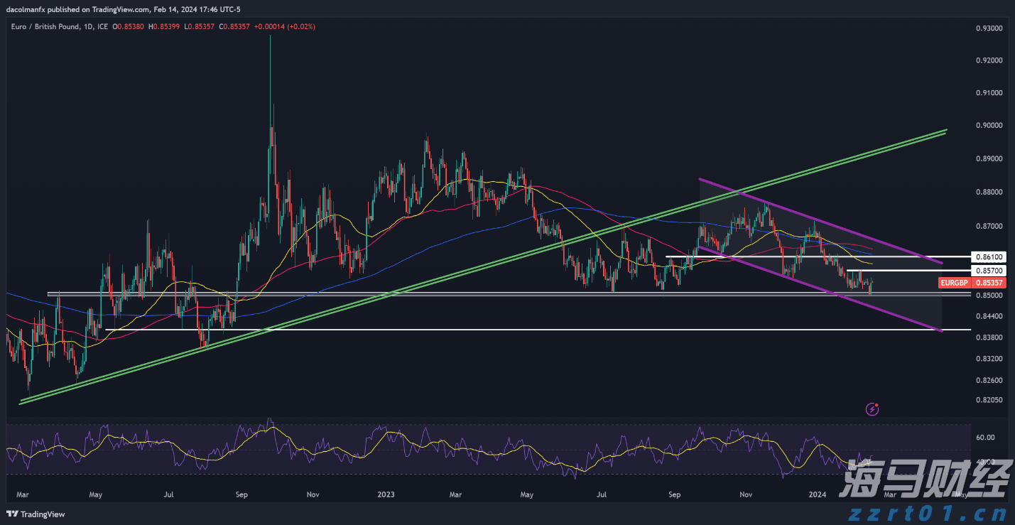 梅州2所中职学校通过省级高水平建设项目验收