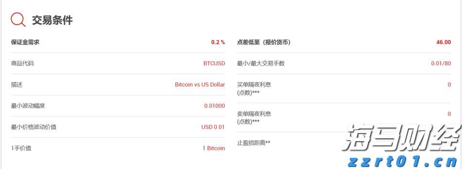 上半年合肥新增上市在审企业11家
