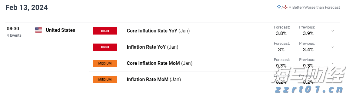 国家统计局:1-7月全国固定资产投资同比增长1.6%