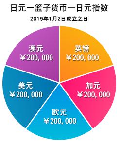 让“方便之事”成为“文明之光”