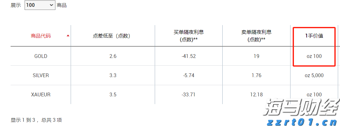 泰康人寿快速赔付重疾保险金21万余元