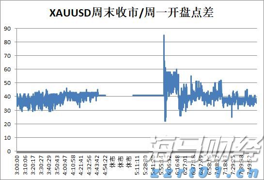 海南省“证照分离”改革成效显著