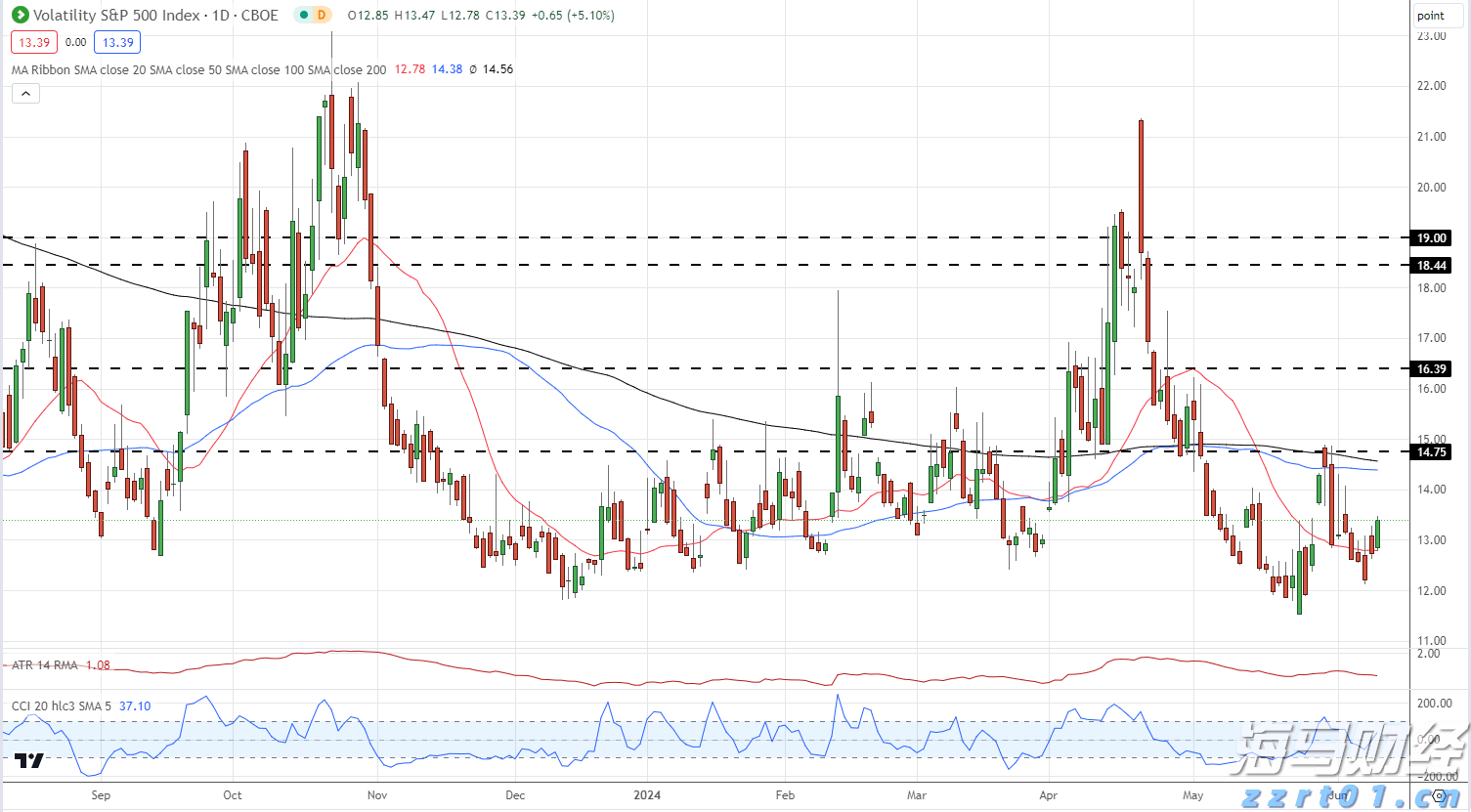 泰国撤销近万份学生签证和临时居留许可,我使馆发布提醒