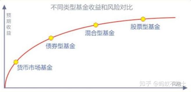 新一轮放心消费创建活动展开