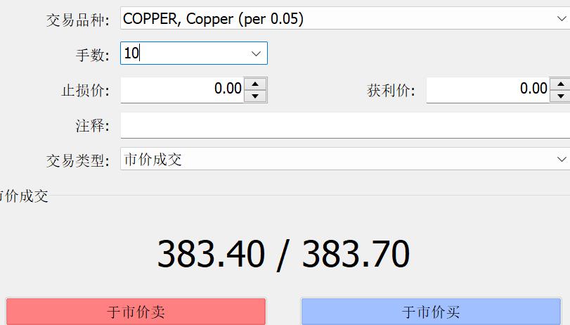 白羽鸡苗价格在一个月内上涨180%:是趋势逆转还是短暂现象?