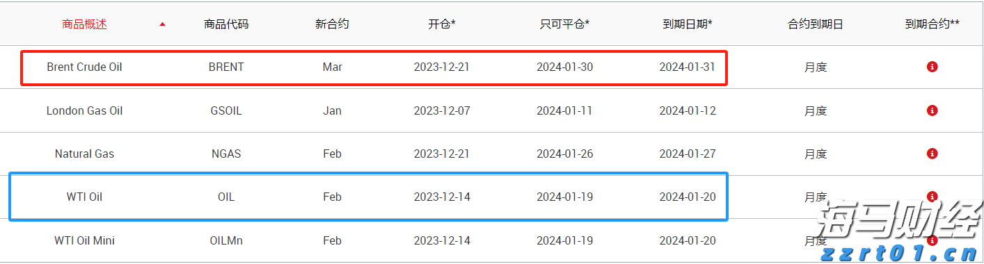注意!河源新丰江水库今天17时开闸泄洪