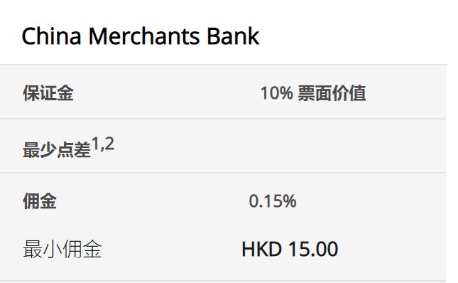 兴业银行助力全国首单民企“量价分阶段簿记”试点债券发行