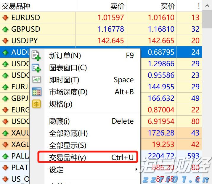 “童梦飞扬”联欢汇演举行