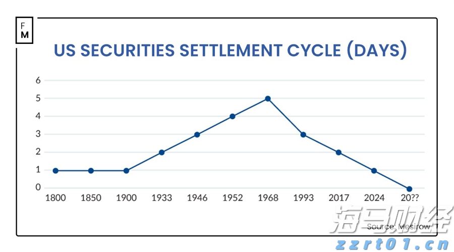 瑞穗:日本央行需时间评估关税影响 年底可能加息