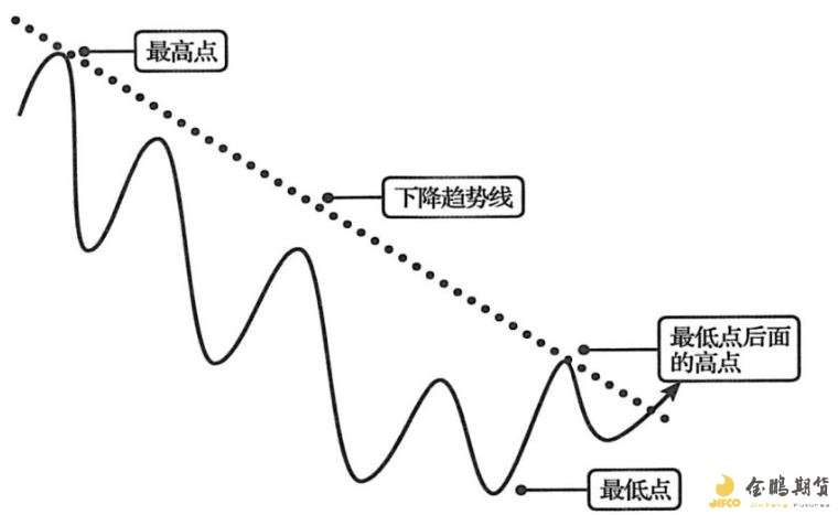 华为、瑞声科技（02018）等38家深企入选《财富》中国500强