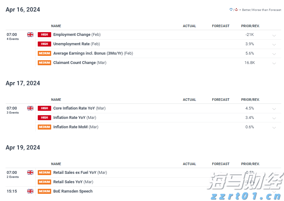 腾讯(00700)2025年第二季度营收1845亿元同比增15% 经营盈利同比增18%