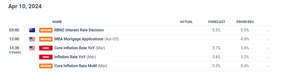 A股盘前播报 | 美俄首脑会晤将于15日举行 北京亦庄发布“具身智能机器人十条”