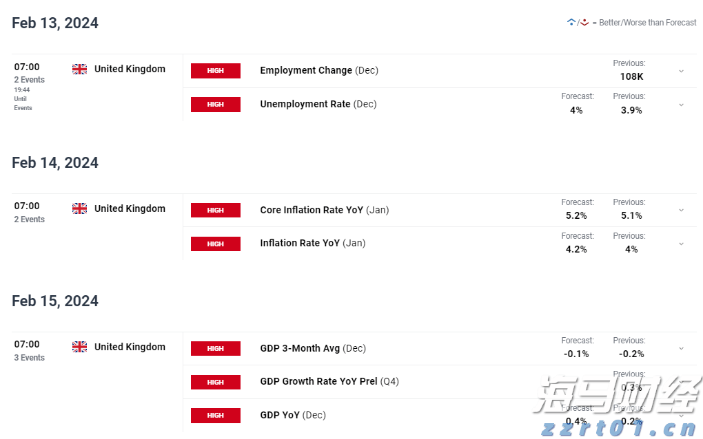 ﻿AI算力需求激增！谷歌云平台斩获ServiceNow(NOW.US)12亿美元大单