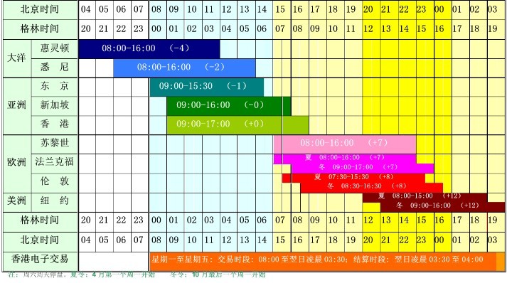 地球附近“三体”星系中观测到宜居带候选行星