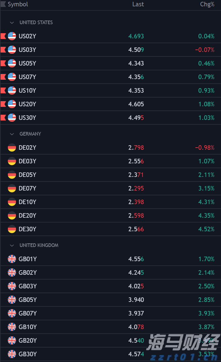 今年第17号台风将于18日生成!18日夜间至20日梅州南部有大到暴雨局部大暴雨