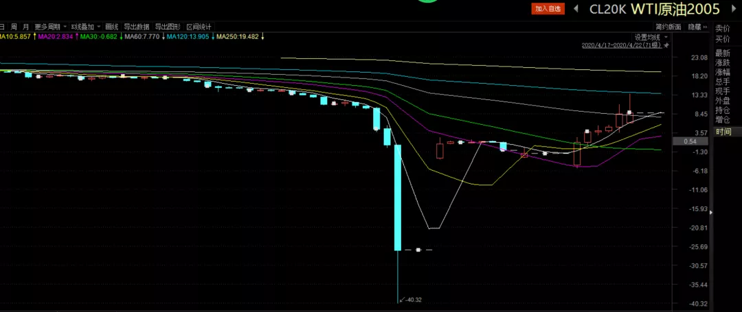 AI资本支出助力美国GDP增长0.5% Pantheon Macroeconomics指出科技设备与软件投资成经济新引擎