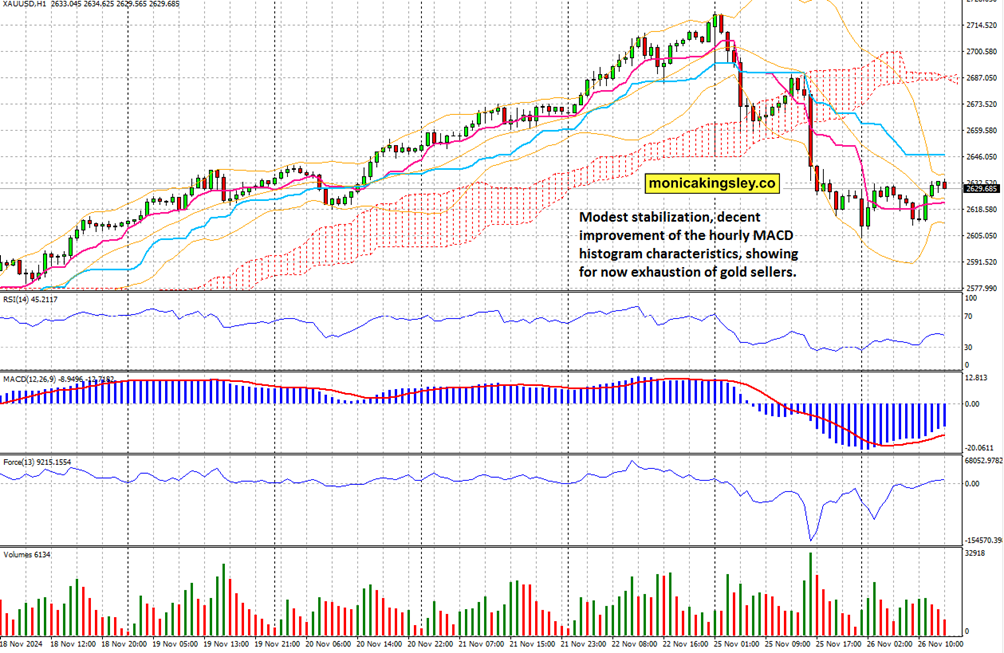 恶意占线612次,男子被判十个月