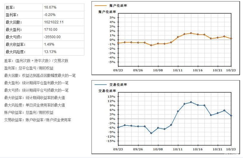 广东举行侵权假冒伪劣商品集中统一销毁行动