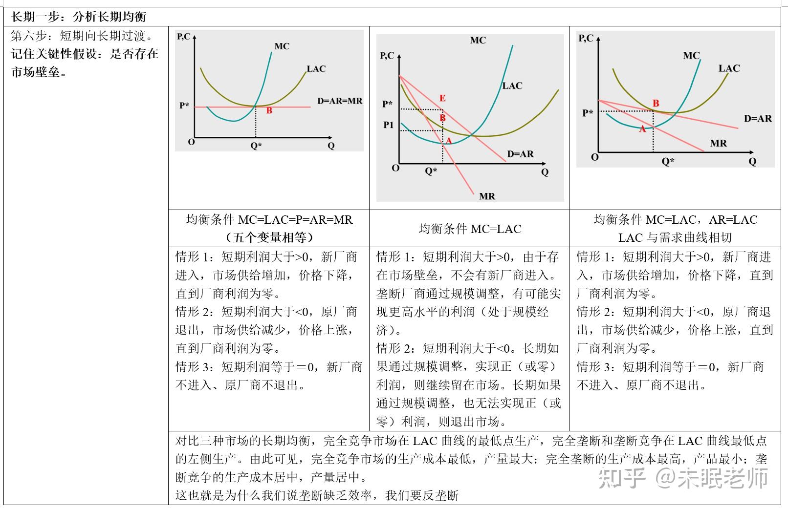 山西召开集中整治商品过度包装、“天价”月饼企业约谈会