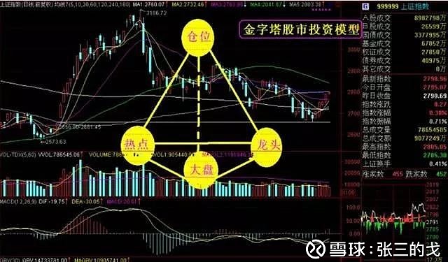 关税影响导致通用汽车(GM.US)Q2利润大幅下滑35%