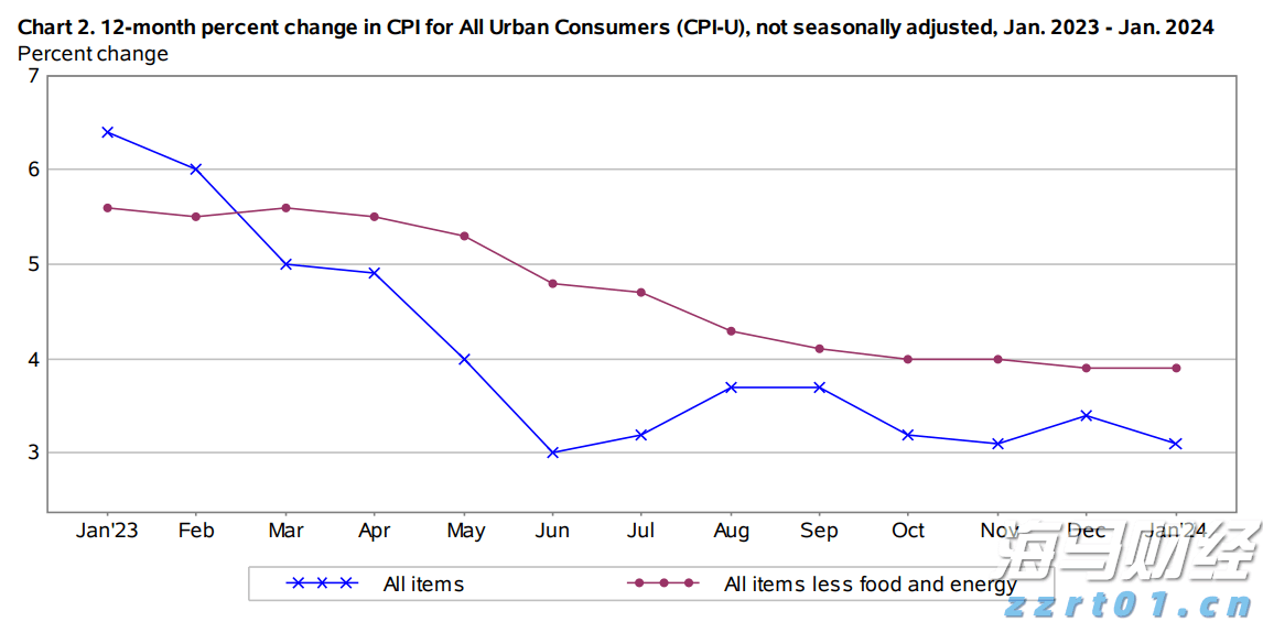 总投资50亿!又一个大项目,落户珠海!