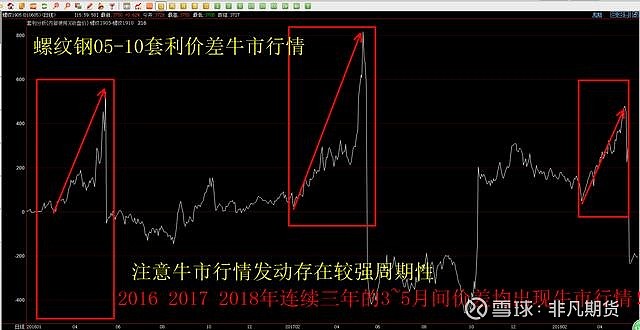 清退违规收费3.4亿元 海南涉企收费监管取得初步成效