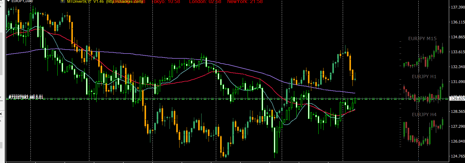 增供给、降成本!金融发力破解民营、小微企业融资难题