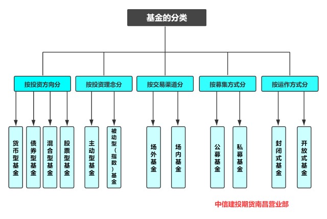 欧洲央行保持利率不变，静候美国关税政策的明朗化
