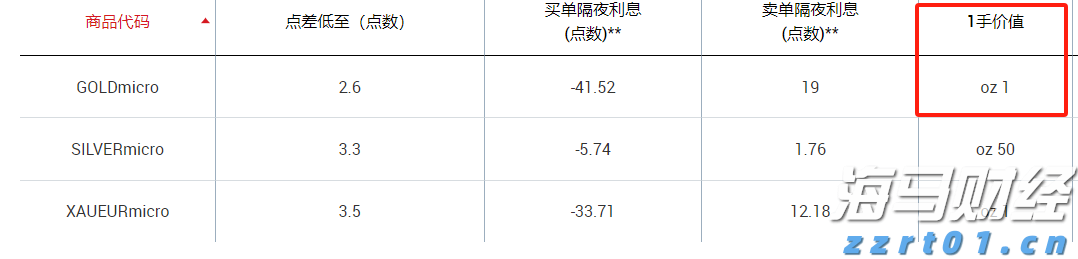 泰康人寿安徽分公司：收到“领导”要求转账的微信，你会怎么回复？