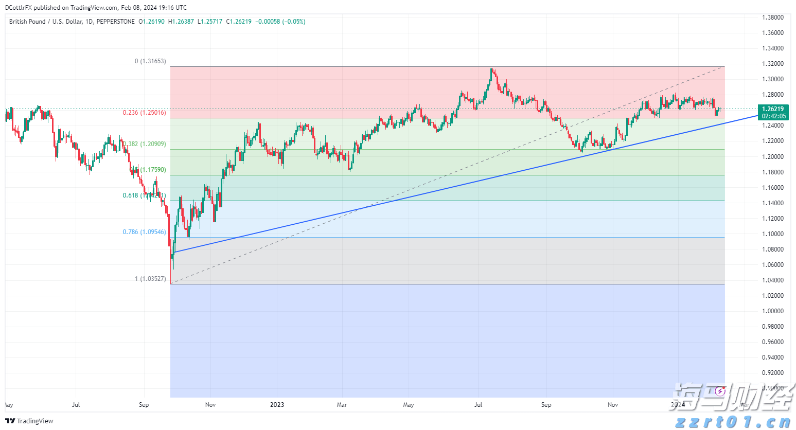要求更节电节水!“洗碗机新版国标”正式发布