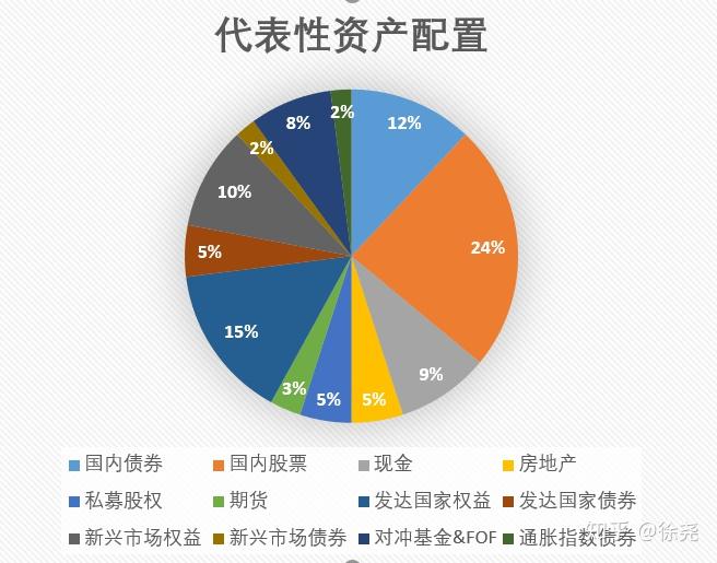 桂平市：强基础优服务 守护群众健康