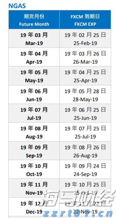 全国夏粮小麦收获进度过半