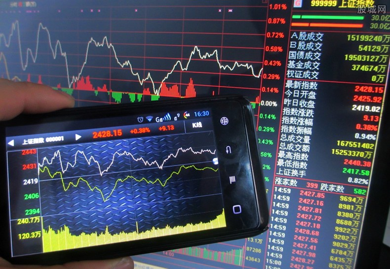 港元拆息走势不一，一个月息连续上涨两日