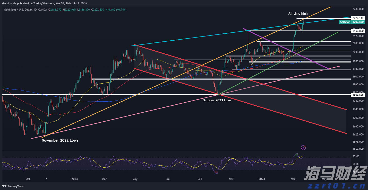 稳居全国第一!广东经营主体总量突破2000万户