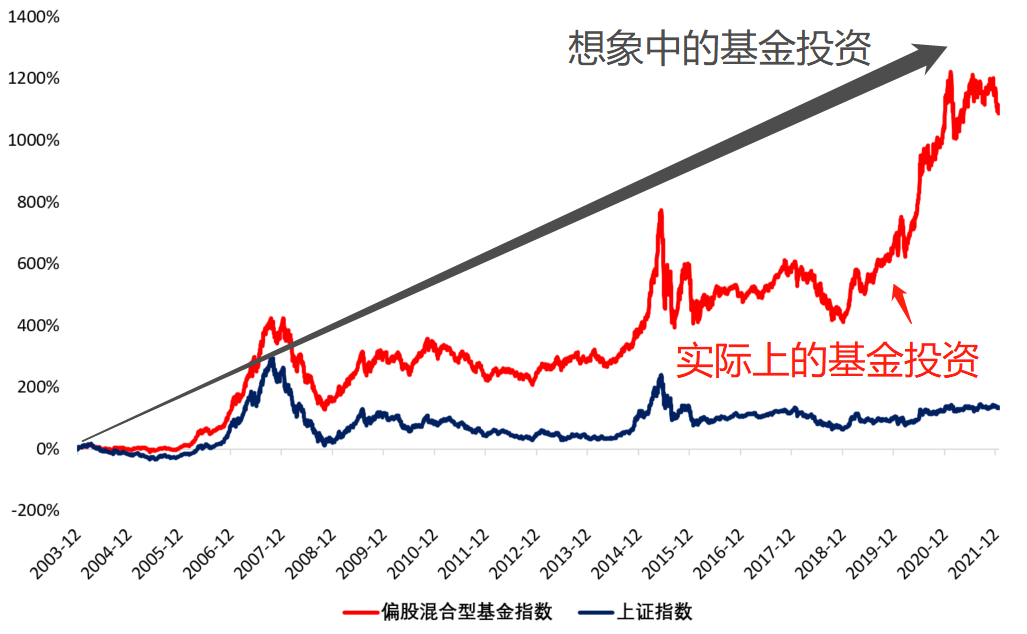 江苏省迅速推进食品安全“守底线、查隐患、保安全”专项行动