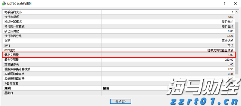 1576.1亿元直达资金下达至市场主体