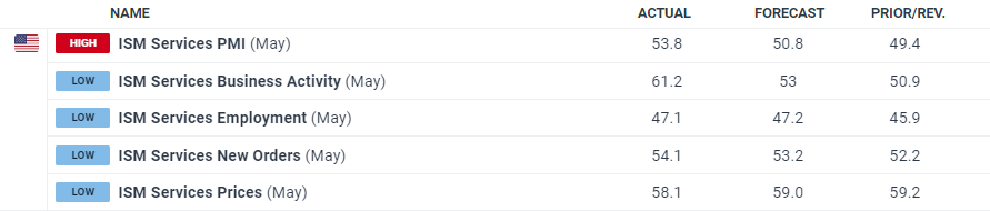 全自动无人驾驶!深圳这两条地铁线路即将开通
